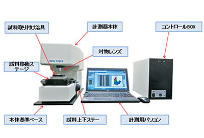 ②TN-A1(1)400×270